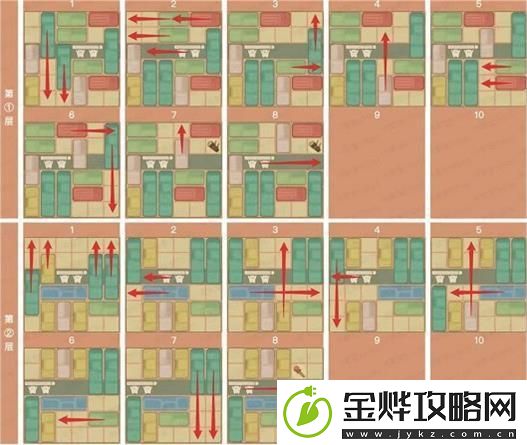 桃源深处有人家悟证若每日通关攻略大全