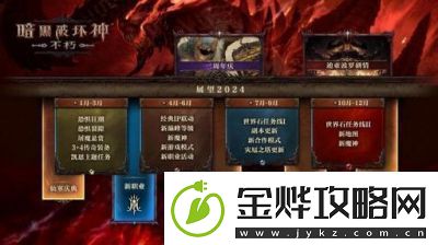 暗黑破坏神3五大职业推荐及特色玩法解析
