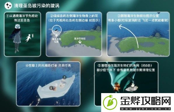 光遇6.8任务蜡烛攻略