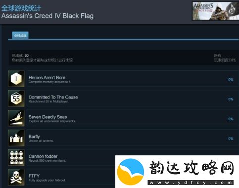 刺客信条