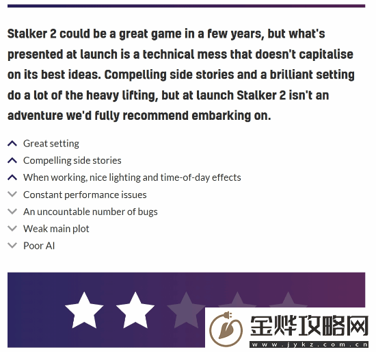 VGC为潜行者2打4分