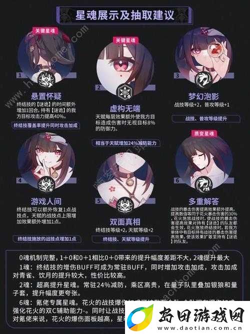 崩坏星穹铁道光锥渊环属性究竟如何