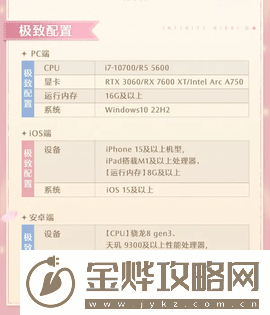 无限暖暖配置需求要求高吗