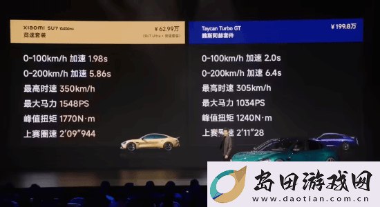 小米SU7
