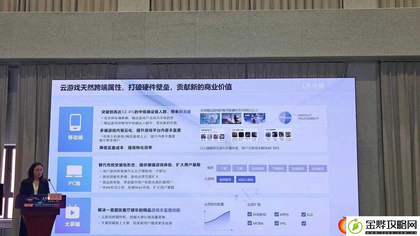 云游戏超亿小时稳定运行背后的元境保障体系的实践心得分享