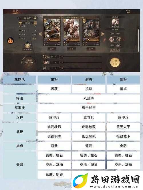 横扫三国HD新手必备家族力量如何助你成功逐鹿中原