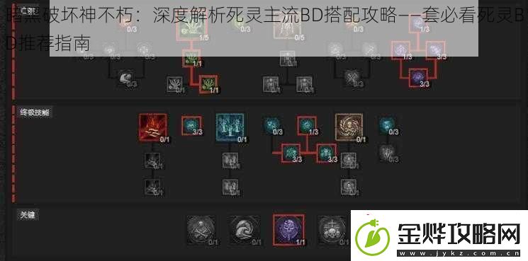 暗黑破坏神不朽