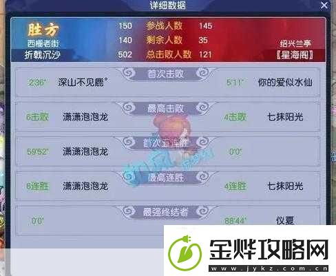 梦幻西游手游帮派红包怎么玩赚钱新技巧攻略成为游戏财富达人的秘籍