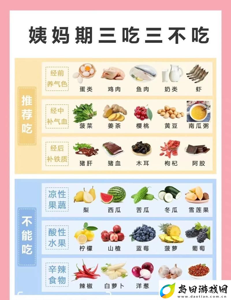 探讨“先吃姨妈再吃妈妈可以吗”的食物选择与家庭关系游戏玩法