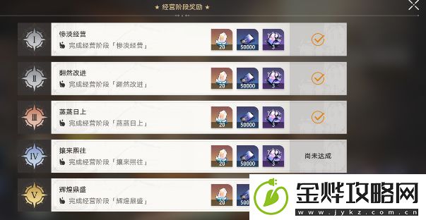 崩坏星穹铁道冬城博物珍奇簿任务攻略大全