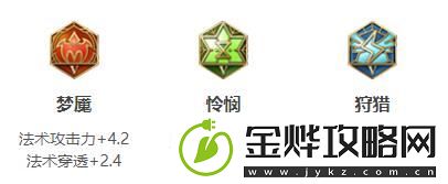 王者荣耀芈月怎么玩