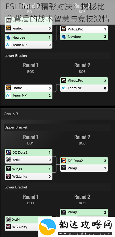 ESLDota2精彩对决