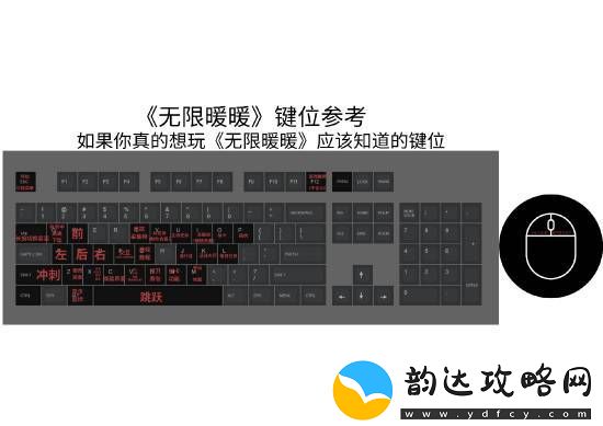女玩家吐槽键盘“W+空格”好难按
