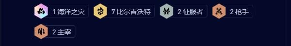 云顶之弈s9.5比尔吉沃特尼菈阵容怎么玩