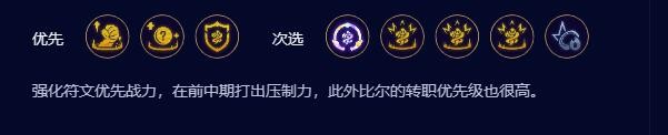 云顶之弈s9.5比尔吉沃特尼菈阵容怎么玩