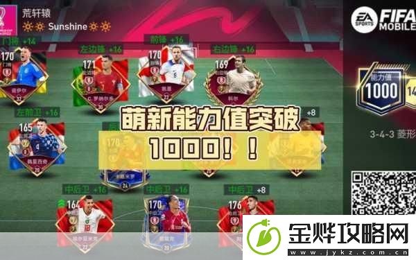 FIFA