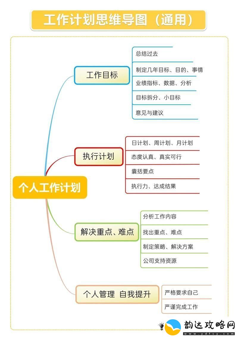 计划任务新潮流