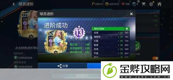 FIFA
