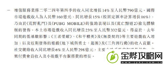 腾讯发布2024年度财报