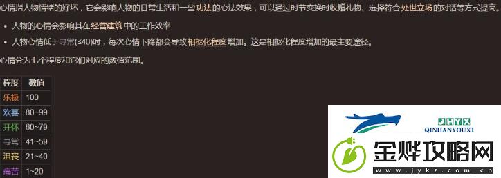 太吾绘卷心情提升方法详解