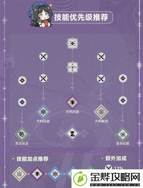 花千骨手游斗吟锋灵宠搭配攻略