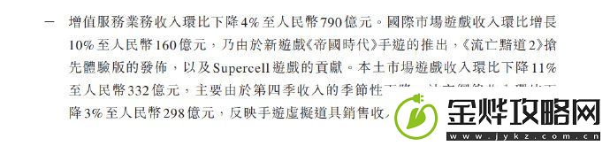 腾讯发布2024年度财报