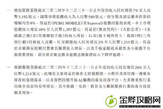 腾讯发布2024年度财报
