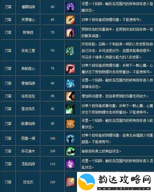 倩女幽魂手游深度解析