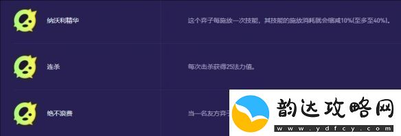 快速提升角色战力