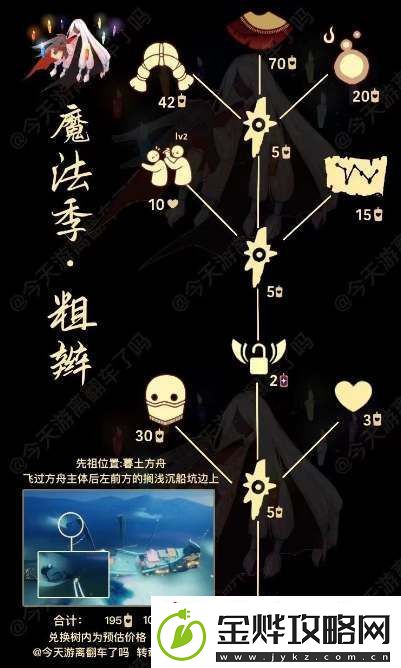 光遇8月8日复刻先祖攻略2024