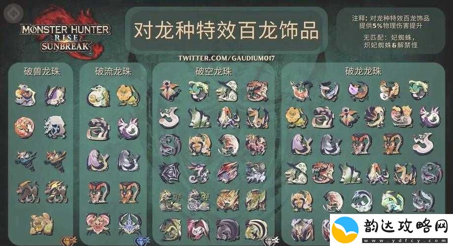 怪物猎人曙光游戏攻略