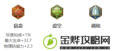 王者荣耀东皇太一怎么样