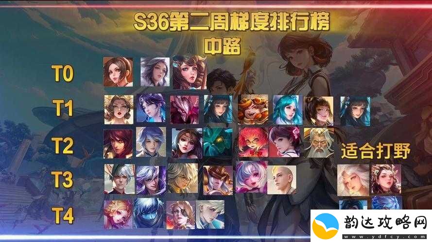 王者荣耀S10赛季法师英雄排行