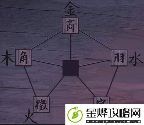 引魂铃第二章怎么过引魂铃第二章通关攻略