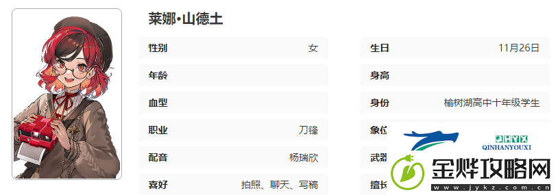 异象回声莱娜怎么样