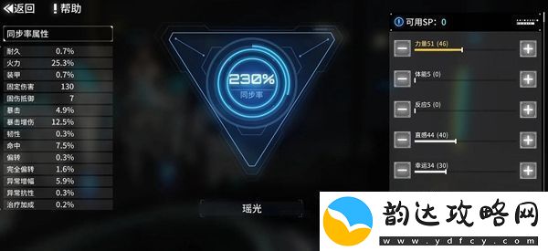 艾塔纪元同步率加点攻略