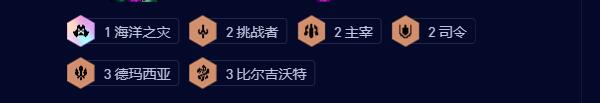 云顶之弈s9.5挑战莎姬阵容推荐