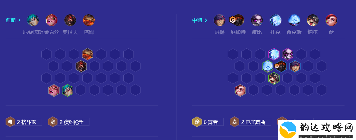 金铲铲之战6舞者厄加特阵容攻略