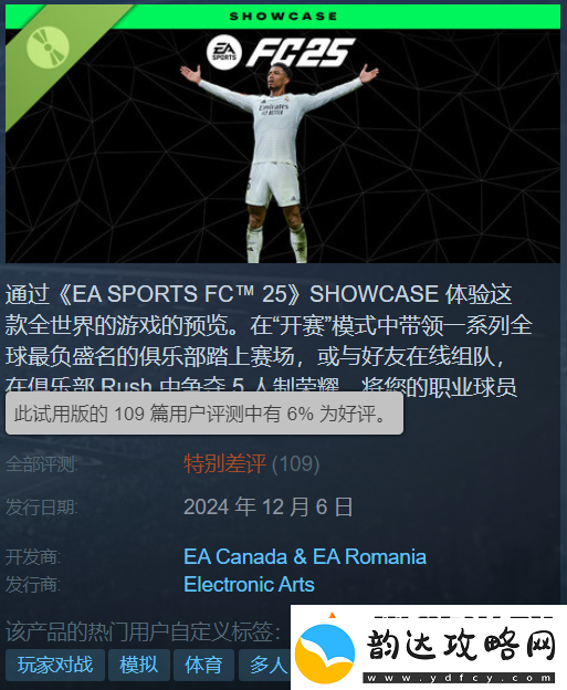 FC