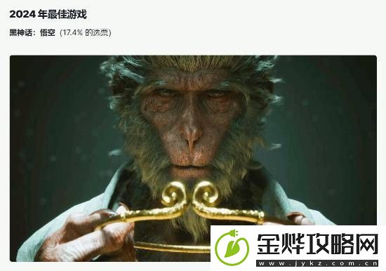 黑神话荣膺IGN社区年度最佳