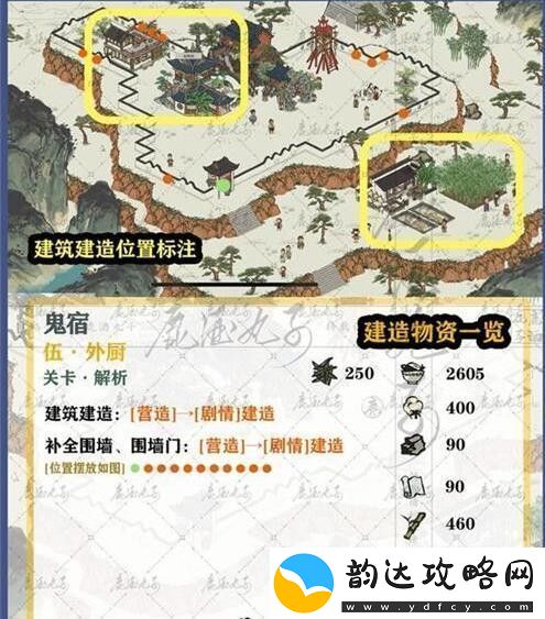 江南百景图鸡鸣山鬼宿关卡五外厨攻略