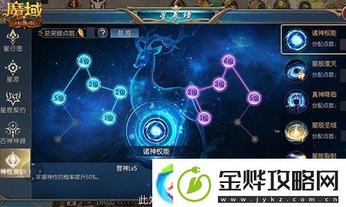 永续真神