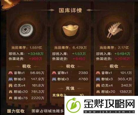 城主天下国库扩容秘籍