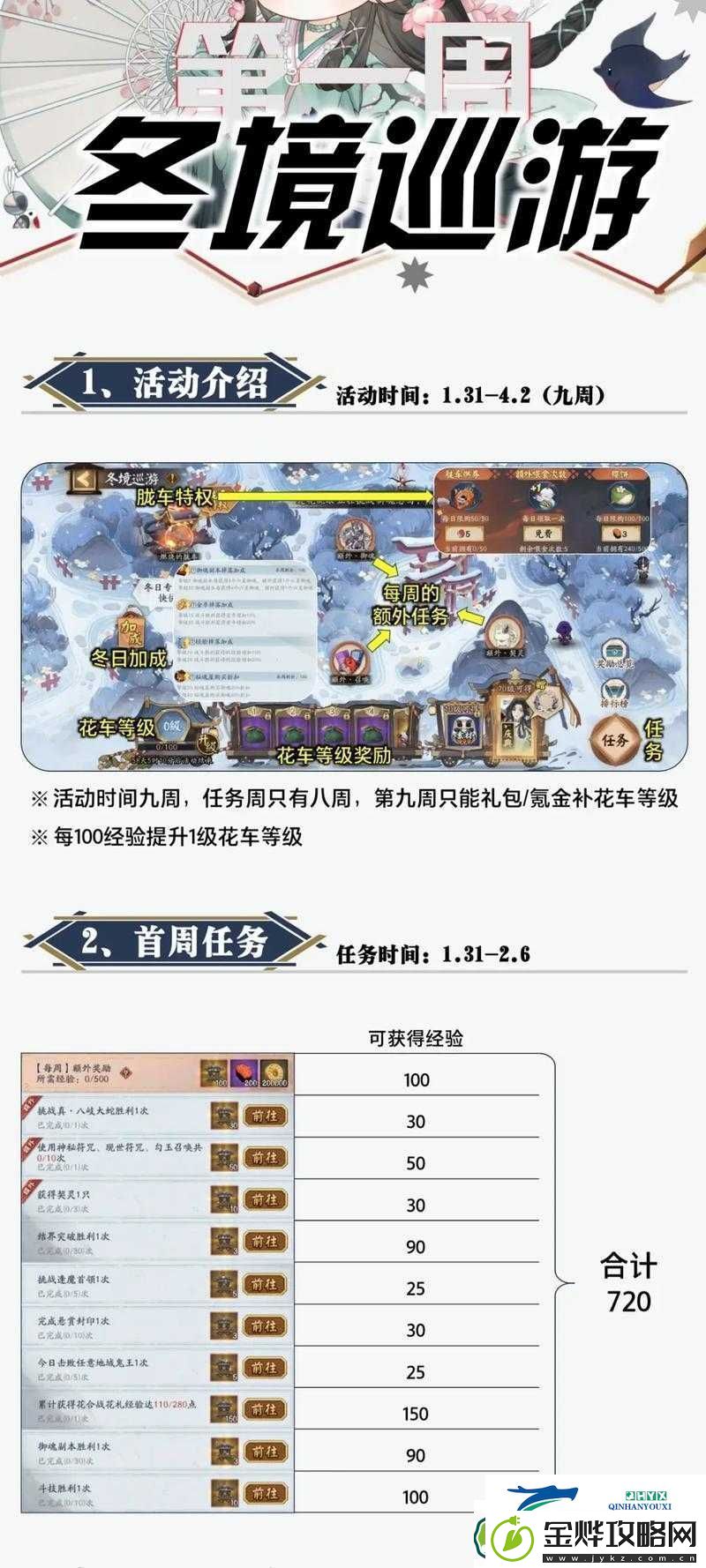阴阳师12月23日更新后冬日祭活动怎么玩