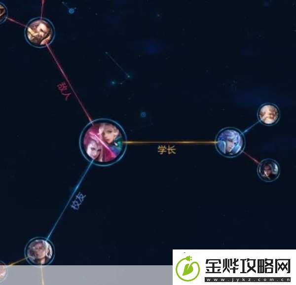 王者荣耀元歌台词全解析