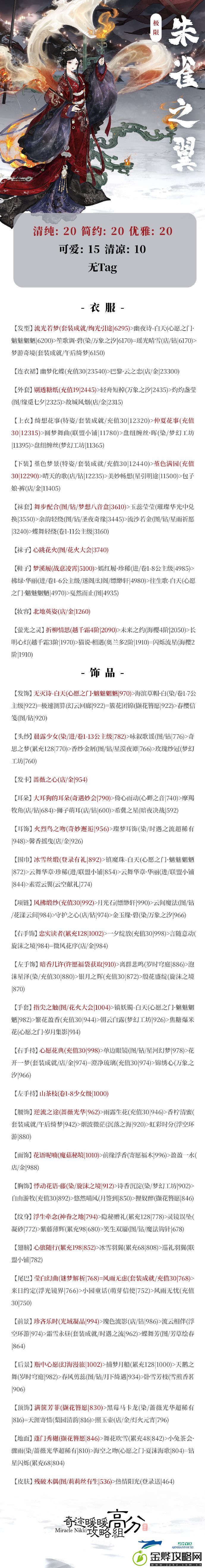 奇迹暖暖翼火蛇搭配攻略