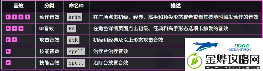 爆裂小队帕姆介绍