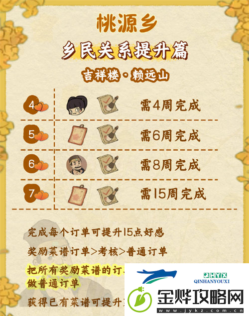 桃源深处有人家桃源乡赶集奖励有哪些