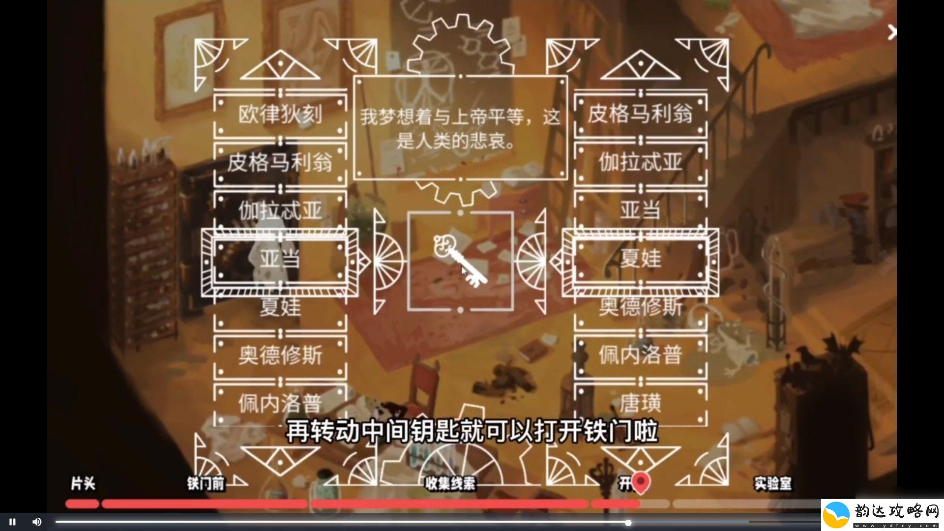 游荡者弗兰肯斯坦的怪物实验室激活