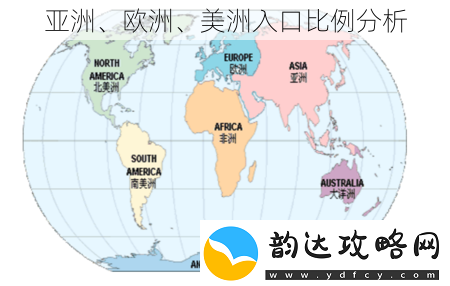 亚洲、欧洲、美洲入口比例分析